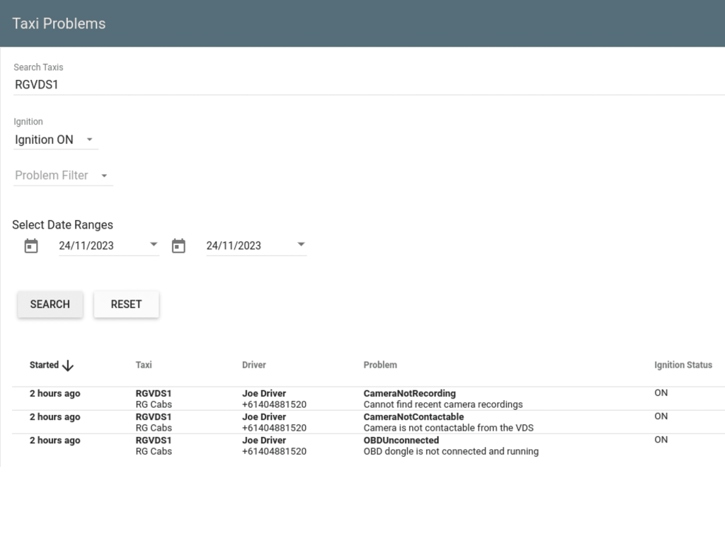 Secure Net-Cabs Management Portal: All You Need To Know - Net-Cabs